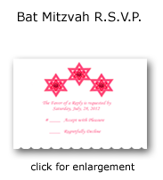 Bat Mitzvah RSVP